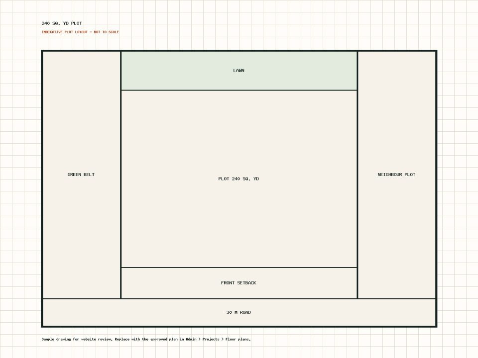 240 sq. yd plot